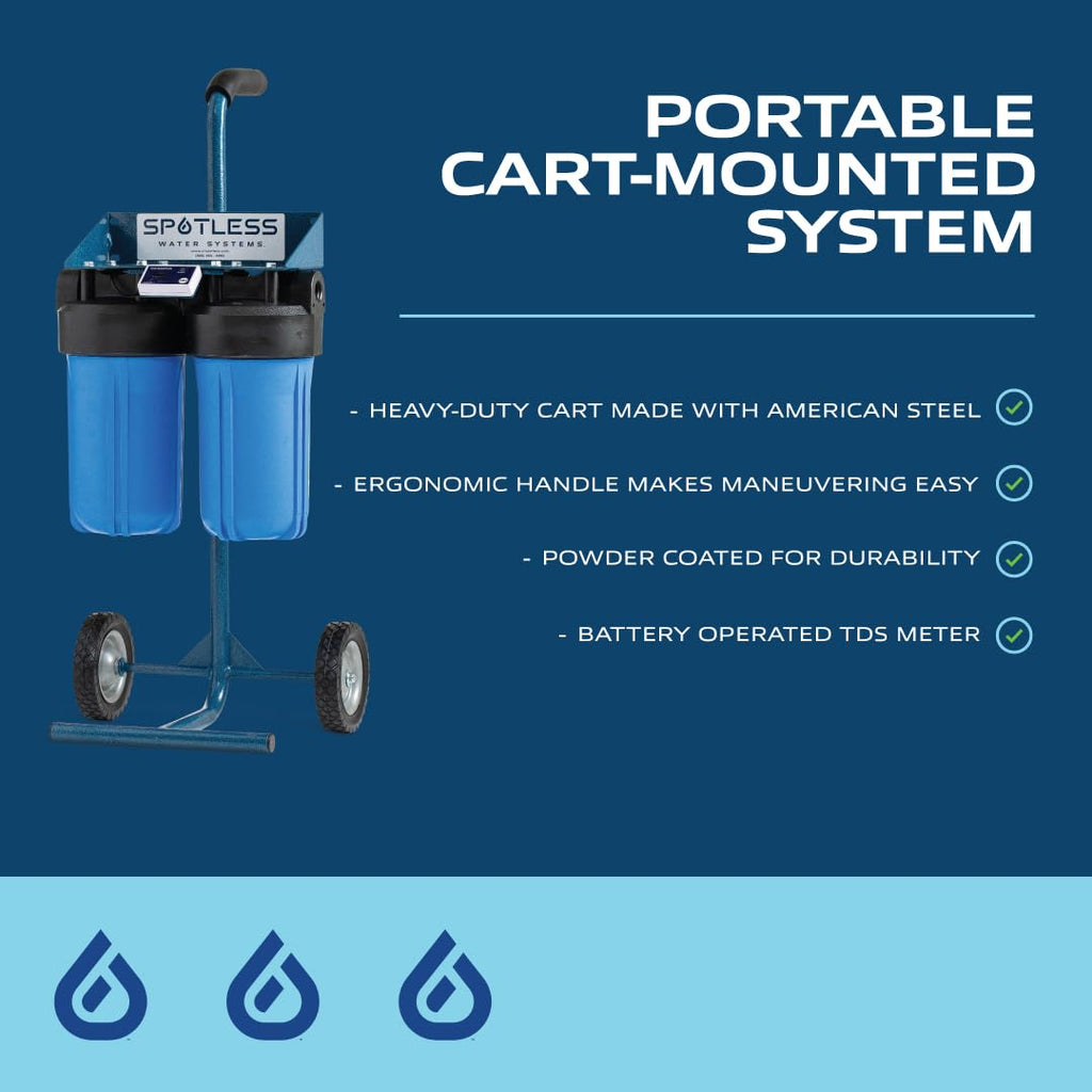 Spotless Water Systems - DIC-10, Simple Window, Solar Panel, RV & Car Wash System, Works for All Vehicles, Motorcycles, Bikes, Boats, Planes, Yachts, Towel Drying Eliminated