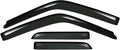 4pcs Outside Mount Style Window Rain Guards Durable Side Wind Deflectors Dark Smoke Nice Vent Window Visors Compatible with F-150 2015-2024 Super Cab