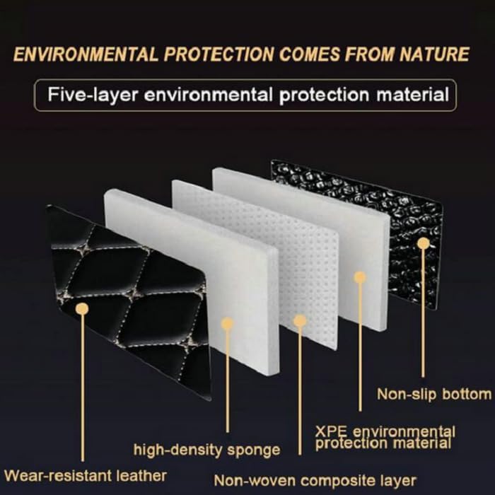 Customized Personalized car Floor mats, All-Weather Luxury car Floor mats, Waterproof and Anti Slip Leather car Floor mat Lining, 95% Customized car, Truck, and SUV Floor mats (Edge White)