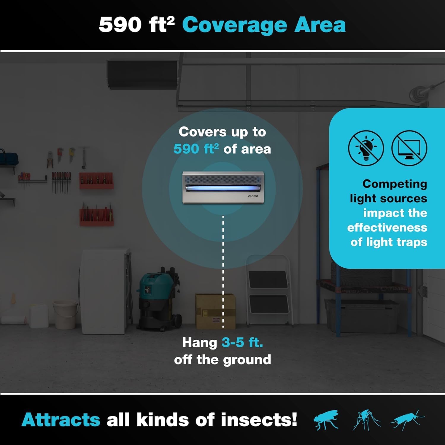 Catchmaster Vector 15, UV Light Fly Traps Indoor for Home, Electric Gnat Traps for House Indoor, Shatterproof Bulbs UV Lamp Fly, Insect & Mosquito Killer, Silent Bug Light for Kitchen, Shed, Garage