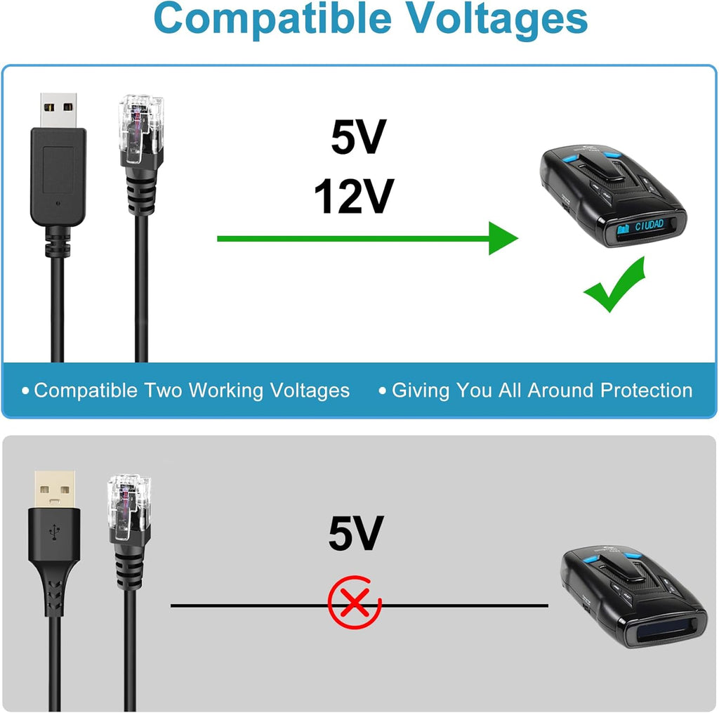 Radar Detector Cable, USB to RJ11 Plug,Replacement Radar Detectors Power Cable for Escort MAX 360 Unide R1 R3 R4 DFR8 DFR9 Passport 9500i Radenso XP Beltronics STI Radar Detector(RJ11-6.56ft)
