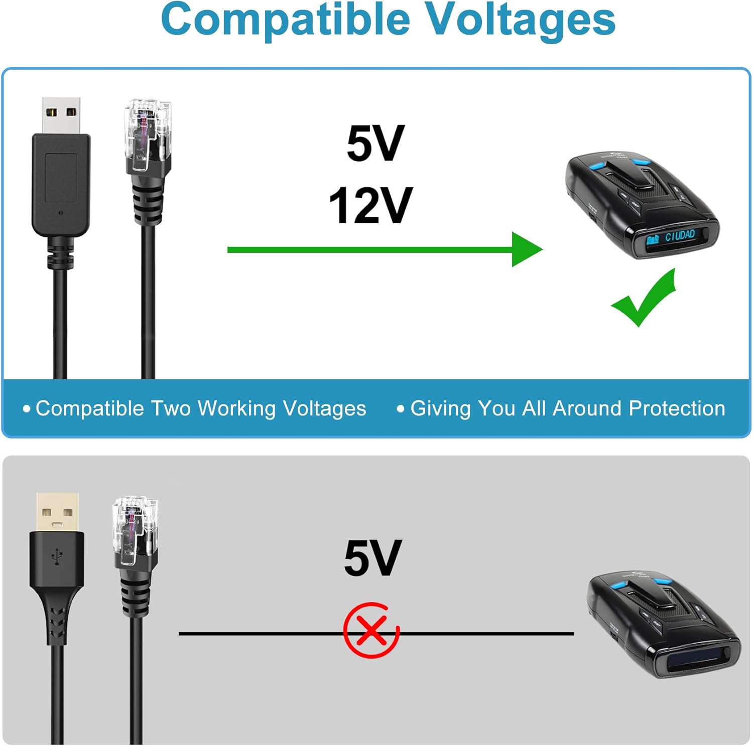 Radar Detector Cable, USB to RJ11 Plug,Replacement Radar Detectors Power Cable for Escort MAX 360 Unide R1 R3 R4 DFR8 DFR9 Passport 9500i Radenso XP Beltronics STI Radar Detector(RJ11-6.56ft)