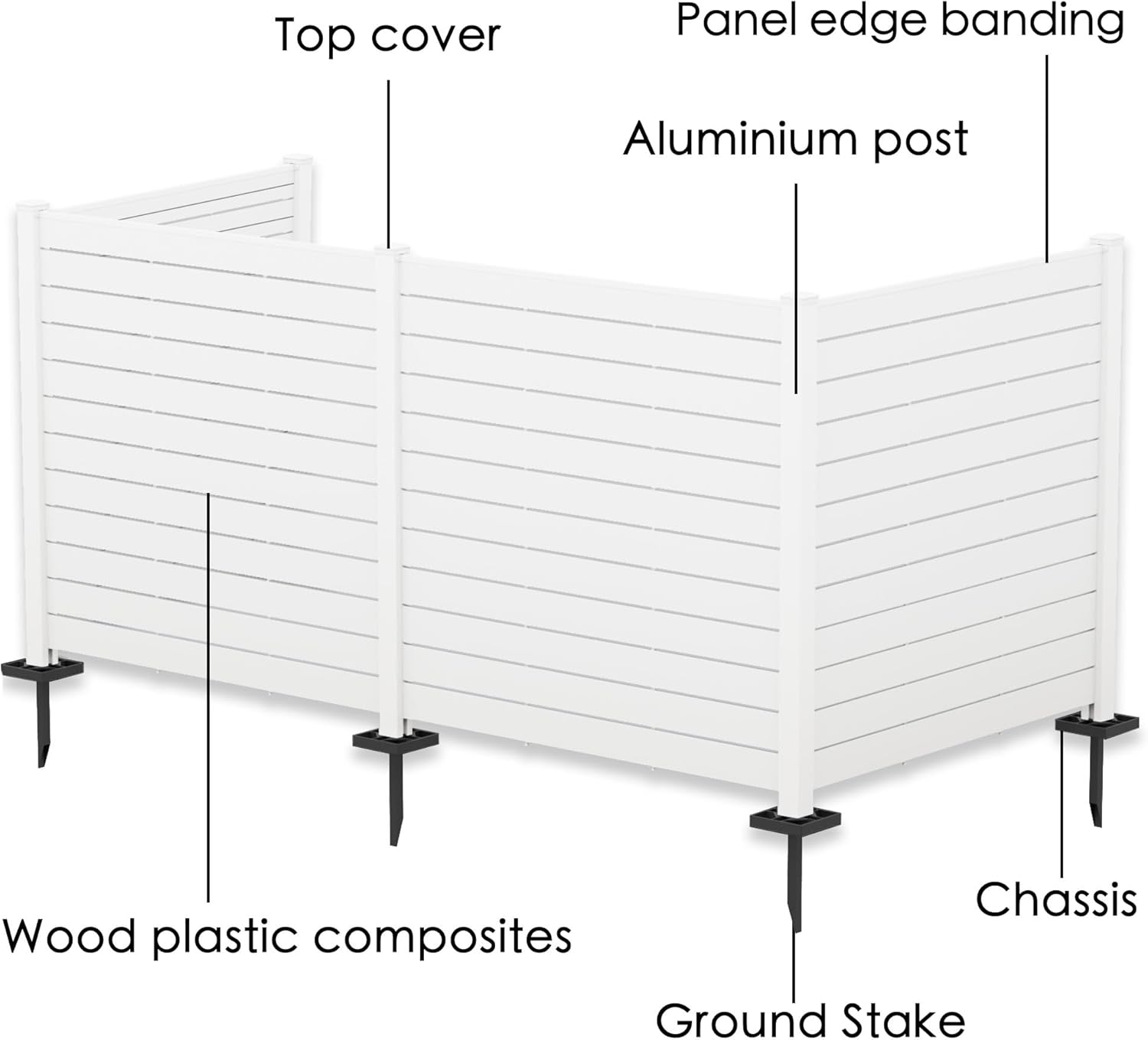 Kozyard 50" W x 48" H Outdoor Privacy Screens Aluminum Post, Air Conditioner Fence Panels, Pool Equipment Enclosure, Trash Can Screens Fence Kit for Outside Backyard Patio (White/4Panels)