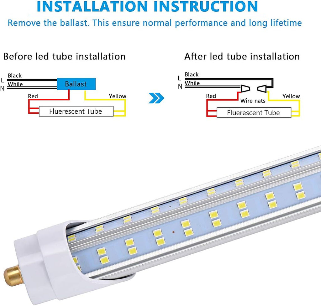 20/Pack LED Light Tubes -144W 6000K 18800 Lumens,Single Pin Fa8 Base,T8 T10 T12 LED Fluorescent Bulbs Replacement, Double Sided Four Row 768pcs,V Shape, Dual-Ended Power, Ballast Bypass