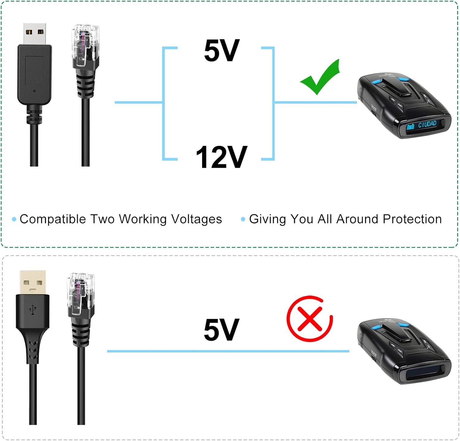 Radar Detector Cable, USB to RJ11 Plug Cable,for Escort Radenso XP Uniden Beltronics Cobra Whistler Radar Detector,Replacement Power Cable for Radar Detectors (RJ11-1.6ft)