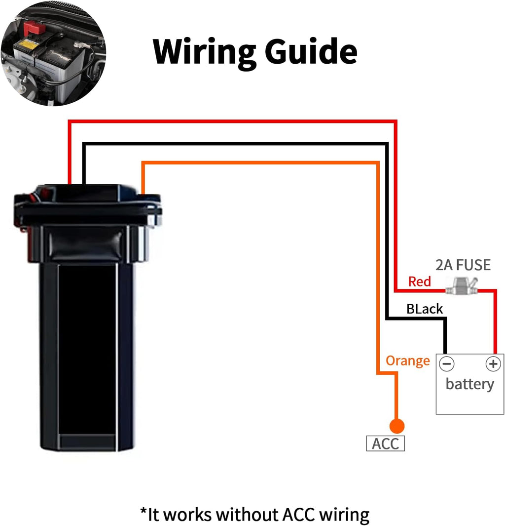 Wired GPS Tracker for Vehicles No Monthly Fee, No Subscription, Real-Time Tracking, 4G SIM and Data Included, Trip History, GeoFence, Driving Alerts, Waterproof
