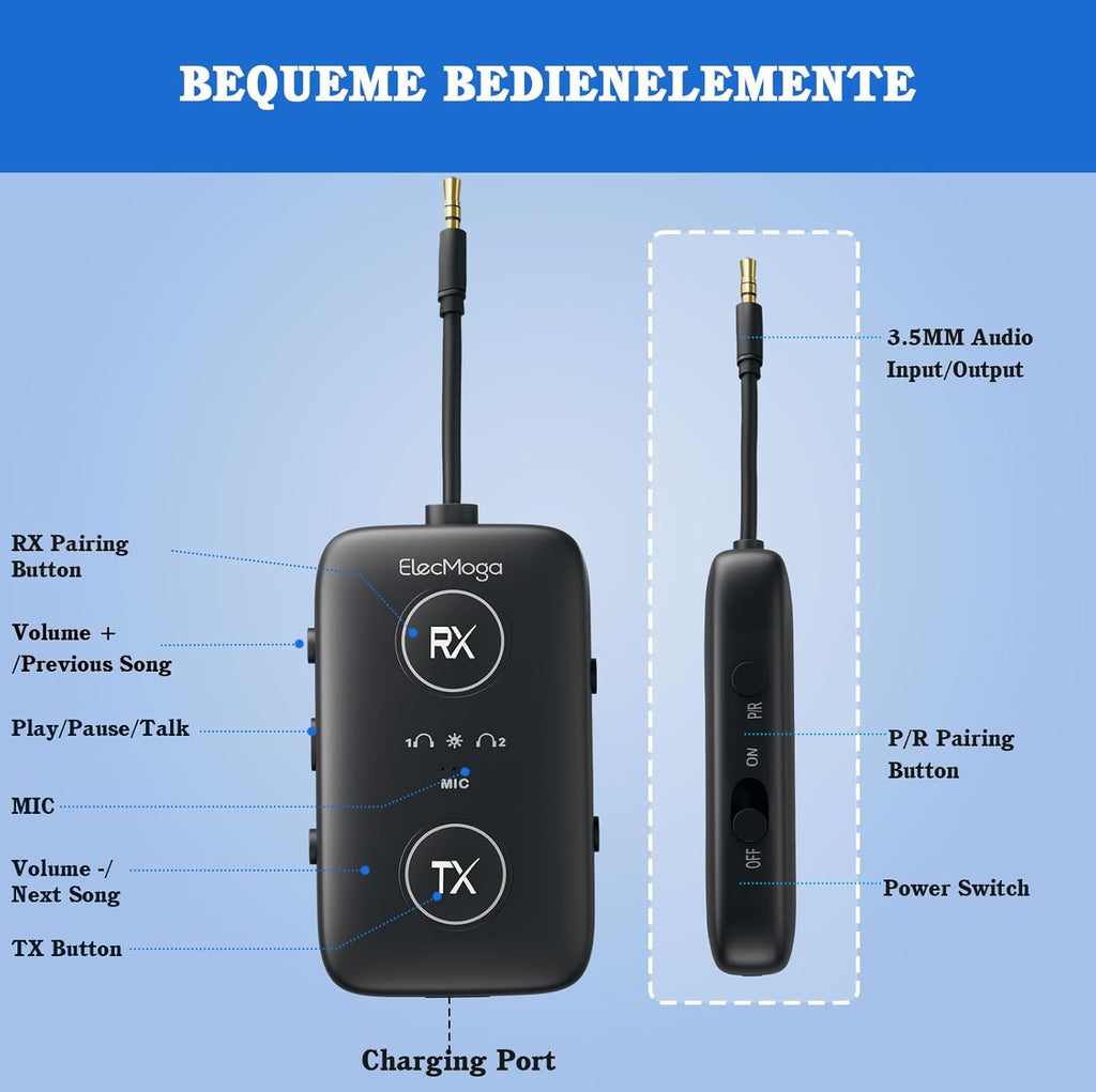 2025 Upgraded Airplane Bluetooth 5.4 Adapter with aptX Adaptive, ElecMoga Airplane Travel Essentials Supports 2 AirPods or Headphones, 2-in-1 AUX Wireless Transmitter Receiver for Gym, TV, Car, Audio