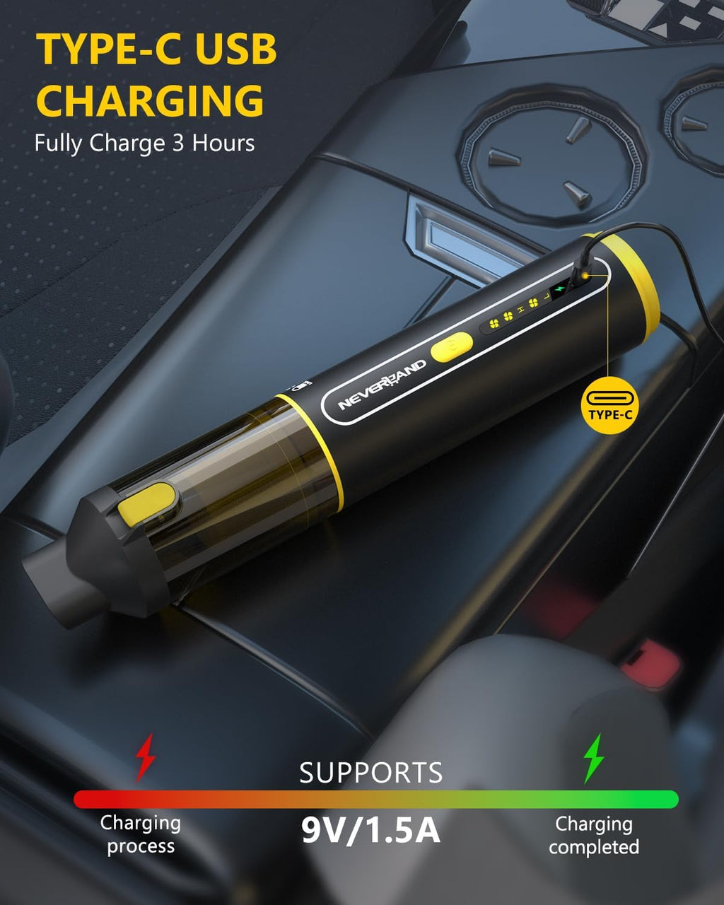 NEVERLAND Car Vacuum Portable Cordless - 20000Pa Powerful Suction Handheld Vacuum Cleaner Blowing & Inflating 4-in-1 Mini Vacuum Cleaner for Car, Office Desk, Keyboards