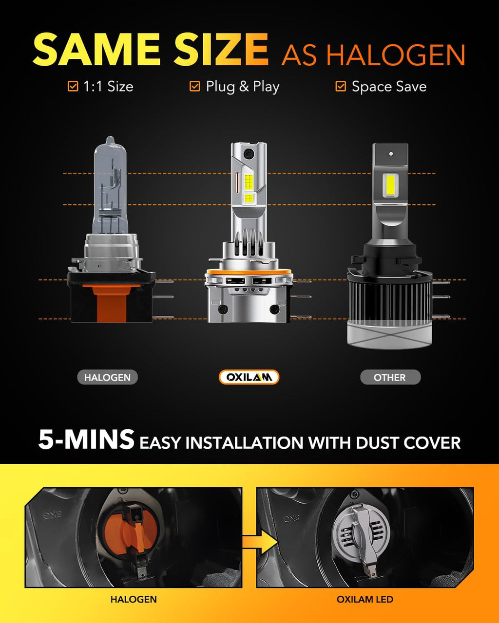 OXILAM H15 Daytime Running Light Bulb, 6500K Cool White 400% Brightness Halogen Replacement Bulbs, Plug and Play H15 Fog Light Bulbs, Pack of 2