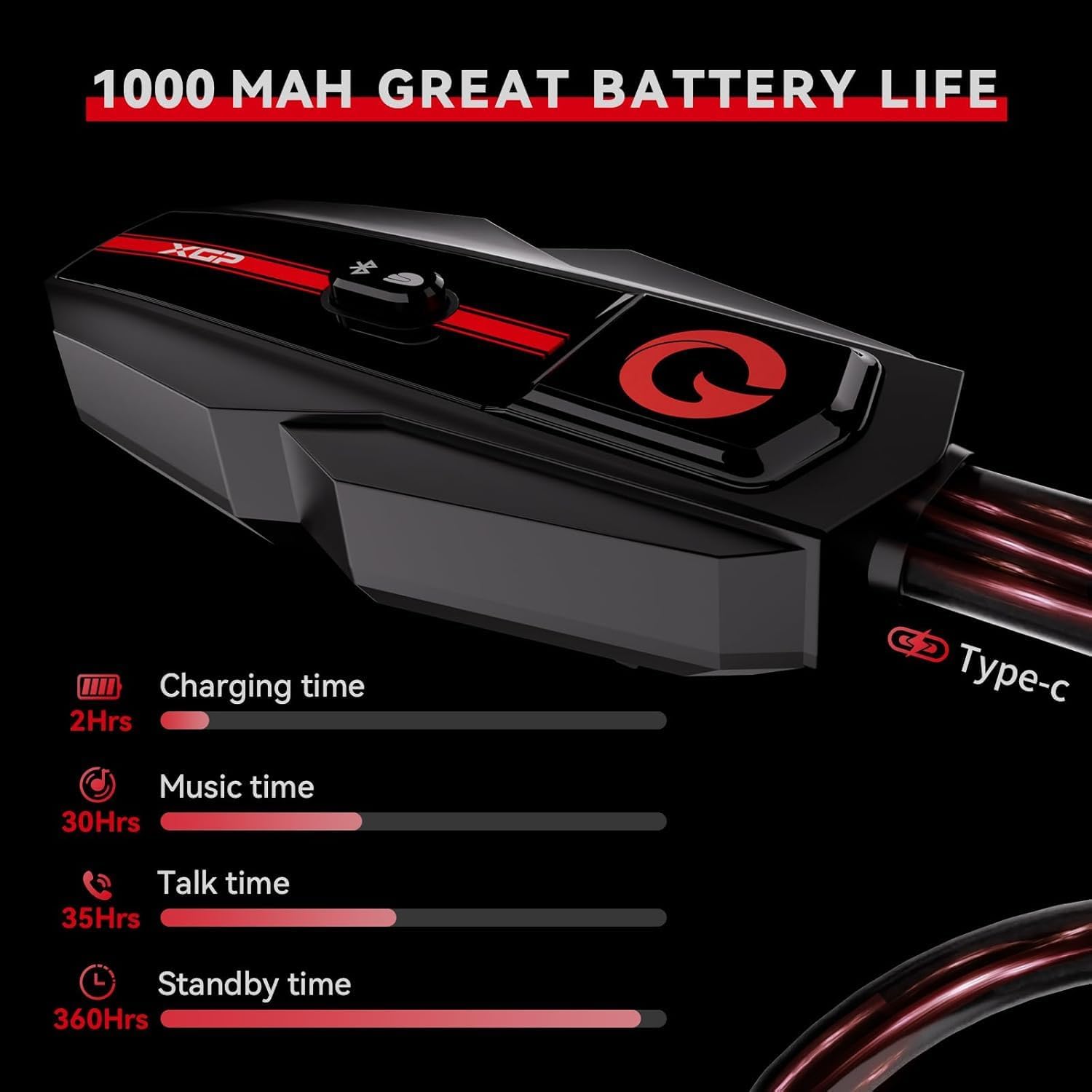 Motorcycle Bluetooth Headset V5.2 with Music Sharing, 2-Way Motorcycle Helmet Bluetooth with IP67 Waterproof, Helmet Communication Intercom Systems with Hi-Fi Speakers for ATV/Snowmobile, 2 Pack
