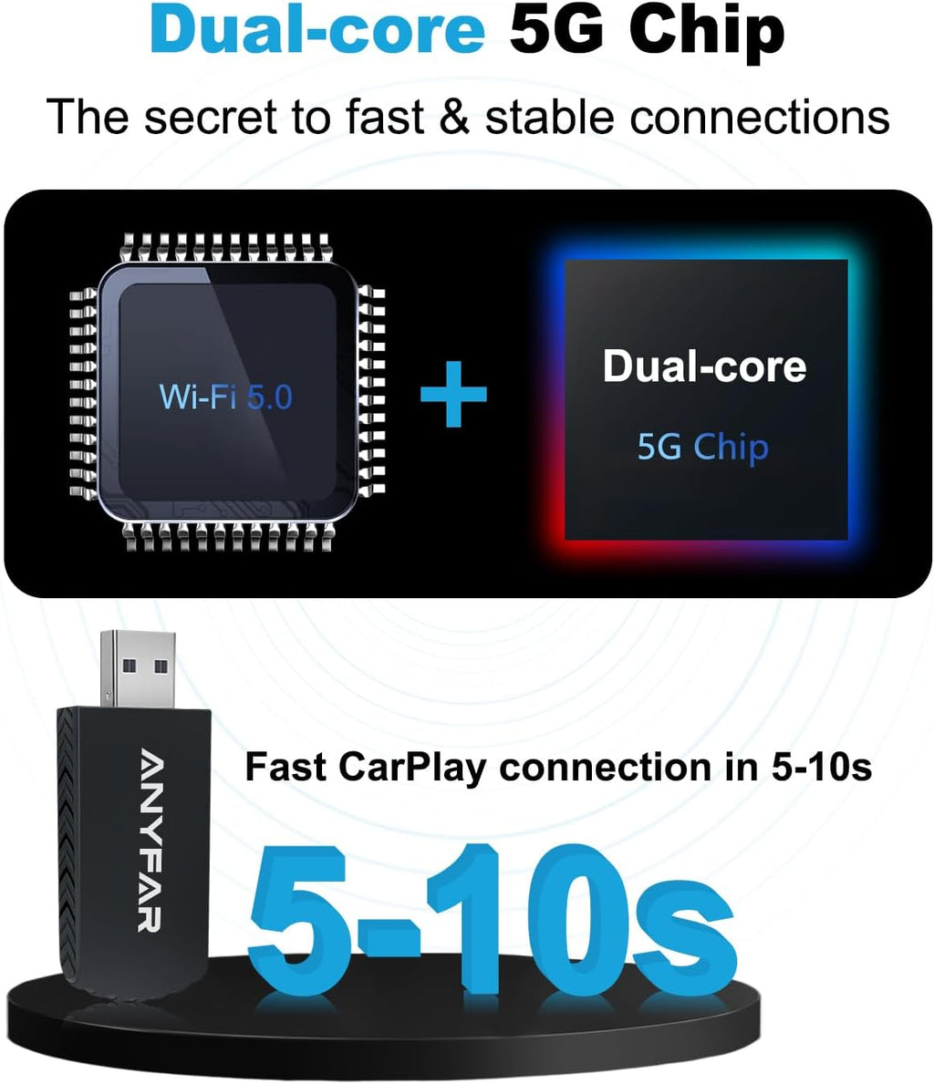 Wireless Carplay Adapter for iPhone, Dual-Core 5G Chip Auto-Connect in Seconds No Latency, Thermal Vent Design, With USB-C and USB-A Cables, Only for Factory Wired CarPlay Car from 2016, ANYFAR A4 Pro