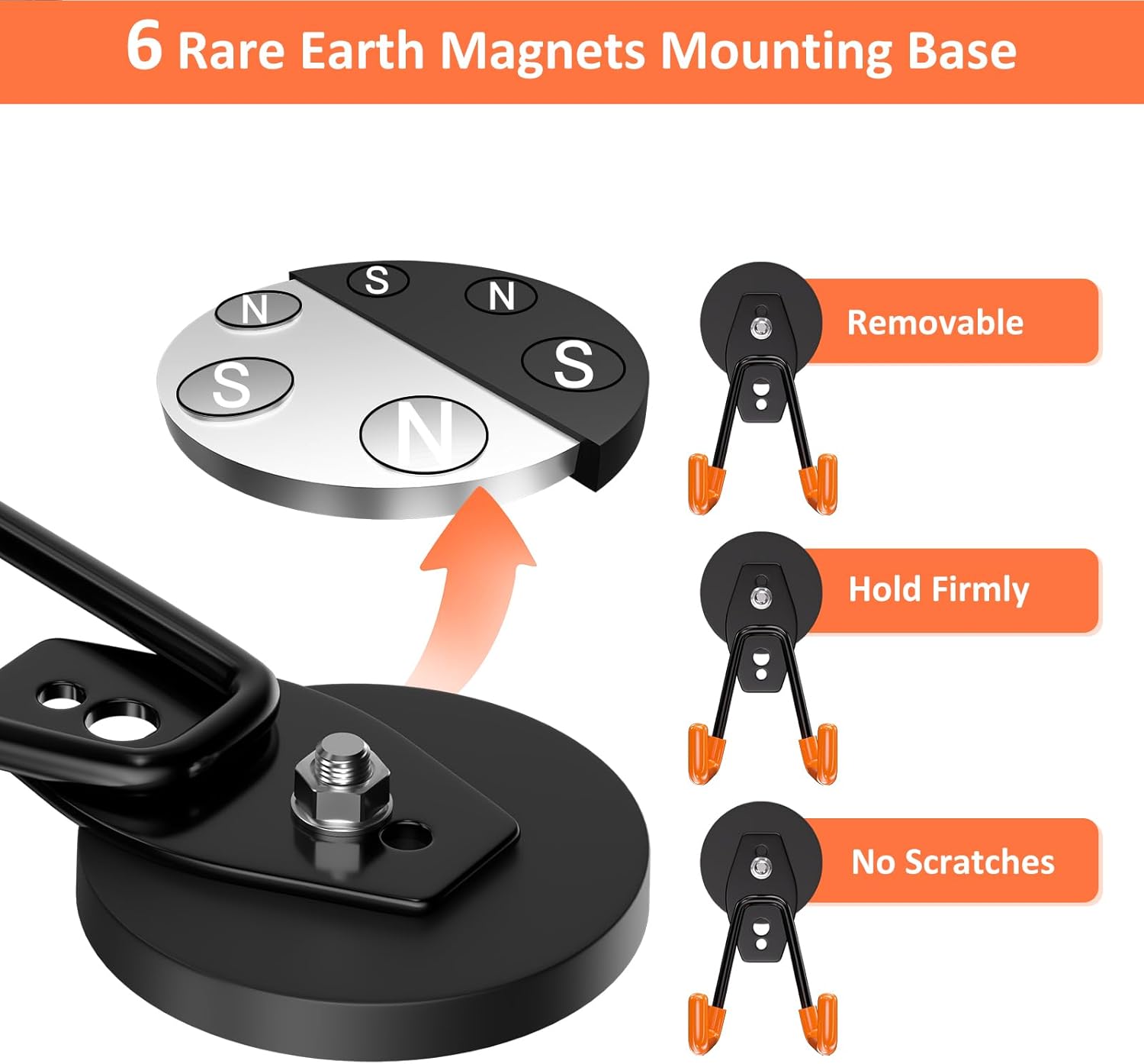 ENUODA Strong Magnetic Hooks Heavy Duty - Magnetic Tool Holder Utility Neodymium Magnet Hooks for Hanging Bag, Coat, Power Tool, Toolbox, Shovel, Broom, Mop, Container, Van, Cabinet, Pegboard, 2 Pack