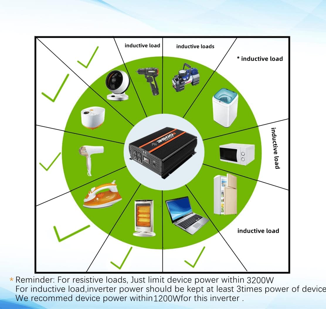 3500 Watt 12v Power Inverter for Vehicles car Truck RV Solar, dc 12v to 110v ac Converter with 4 AC Power Outlets 2 USB Ports LCD Display-3500W