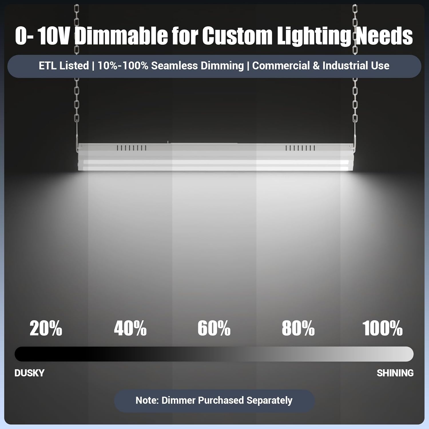 High Bay LED Shop Light 1.35FT 150W 22500LM 0-10V Dimmable 5000K Daylight 120-277V, Commercial LED Linear High Bay Lights for Warehouse Workshop Supermarket Stadium Library, ETL