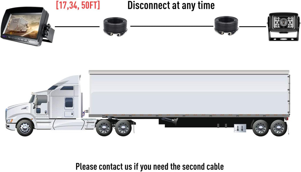 HD Wired Backup Camera System Kit, Sharp CCD Chip, 100% Not Wash Up, IP69 Waterproof Rear View Camera + 7’’ LCD Monitor Reversing for Truck/Semi-Trailer/Box Trucks/RV (ERY01)