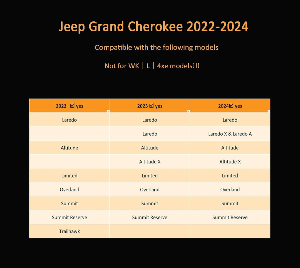 Binmotor-Floor Mats & Cargo Liner for Jeep Grand Cherokee 2022-2024 2025 (Include 4xe, Non WK/L), All Weather Car Mat Grand Cherokee Accessories Cargo Mat Floor Liners Trunk Liner