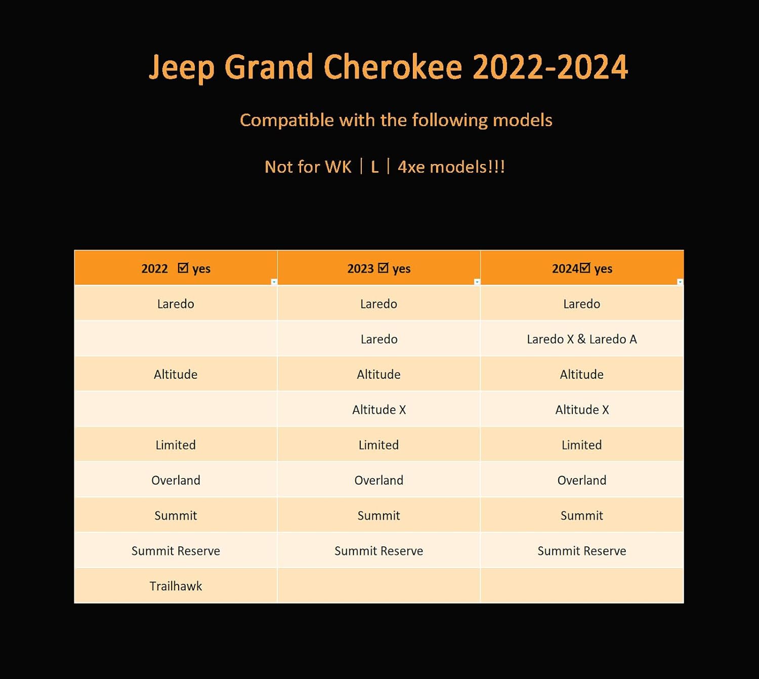 Binmotor-Floor Mats & Cargo Liner for Jeep Grand Cherokee 2022-2024 2025 (Include 4xe, Non WK/L), All Weather Car Mat Grand Cherokee Accessories Cargo Mat Floor Liners Trunk Liner