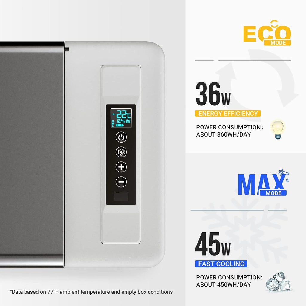 BougeRV 12 Volt Refrigerator With Cover 12V Car Fridge 30 Quart Portable Freezer Compressor Cooler Compressor Freezer, 12/24V DC 110~240V AC, -8℉~50℉ for Truck RV SUV