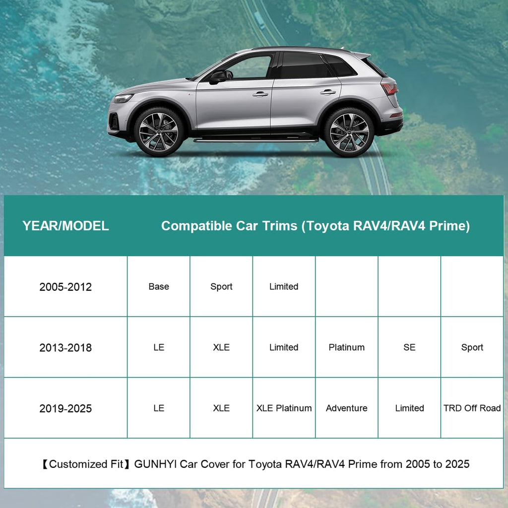 Premium Car Cover Custom Fit Toyota RAV4 (2012-2025), 16 Layers Heavy Duty Car Cover Waterproof All Weather with Zipper Door for Sun Rain Snow Dust Uv Protection