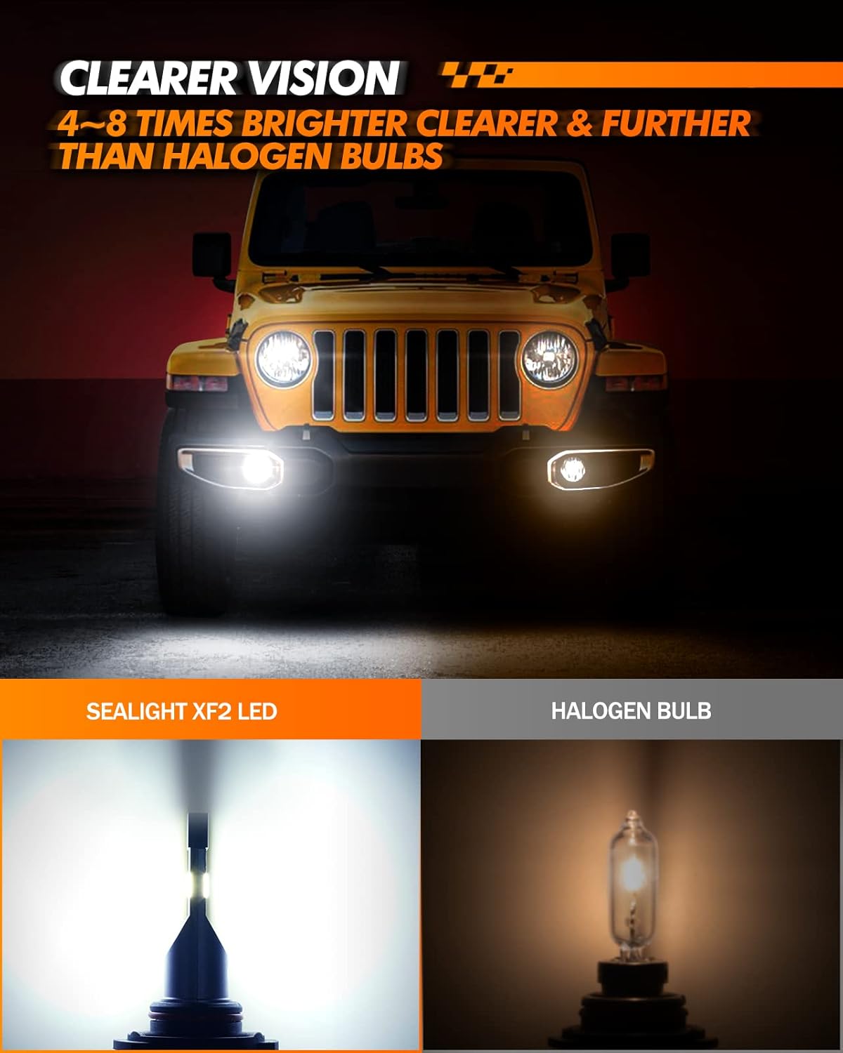 SEALIGHT H10 9145 LED Fog Light Bulbs or DRL, 600% Brightness 6500K Cool White, Built in 20000RPM Turbo Fan 9140 H10 9145 LED Fog Lights, Superior Heat Dissipation, Pack of 2