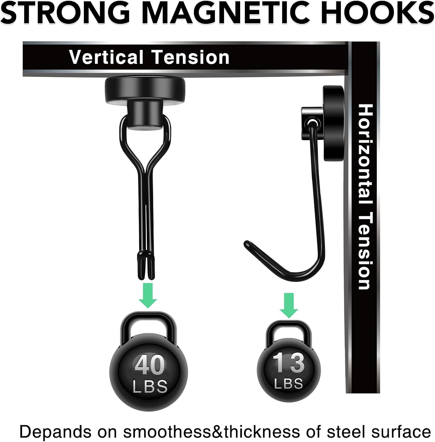 MIKEDE Magnetic Hooks, 40Lbs Heavy Duty Neodymium Magnet Hooks Black Magnetic Swivel Hooks for Hanging, 10 Pack Rust Proof Strong Magnets with Hook Metal Hanger for Fridge, Toolbox, Storage