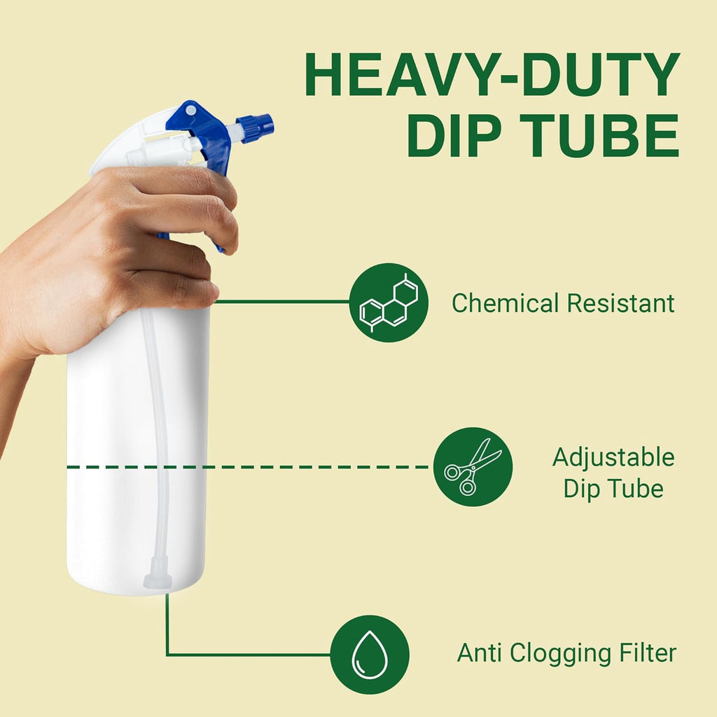 Spray Bottle Nozzle Replacement, Bottle Tops Only - Sprayer Nozzle Triggers for Heavy Duty, Commercial, Home Cleaning Solutions - Fits 8,16,24,32 oz Plastic & Glass Bottles, Blue 6 pack