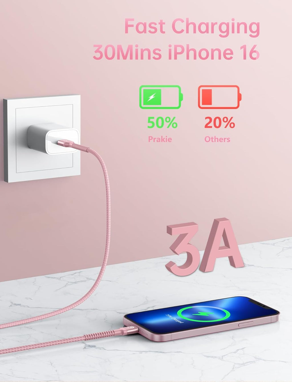 iPhone 16 USB C Cable Fast Charging [2 Pack, 6FT], USB A to USB C Charger Cord, Upgraded Extra Durable Braided USBC Cable Compatible with iPhone 16 15 Pro Max, LG and More-Pink