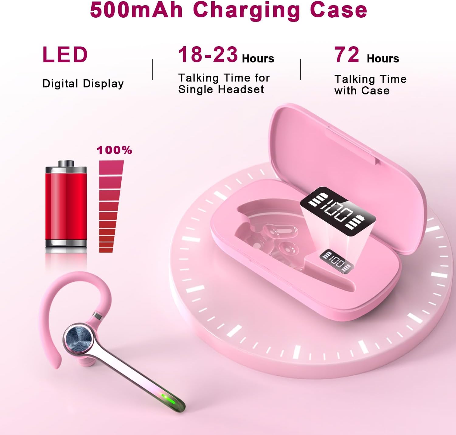 Bluetooth Headset, Wireless Bluetooth Earpiece with 500mAh Charging Case 72 Hours Talking Time Built-in Microphone for iOS Android Cell Phone, V5.1 Hand-Free Headphones for Trucker, Office-Pink