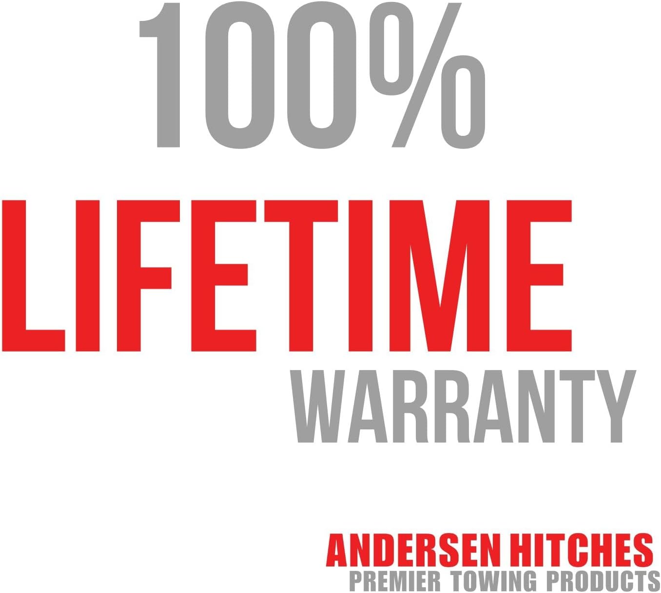ANDERSEN HITCHES | RV Accessories | Camper Leveler System Must Have RV | Camping Travel Easy Storage Jack stabilizer Block | Levelers Blocks for Campers and Fifth Wheels | 3604