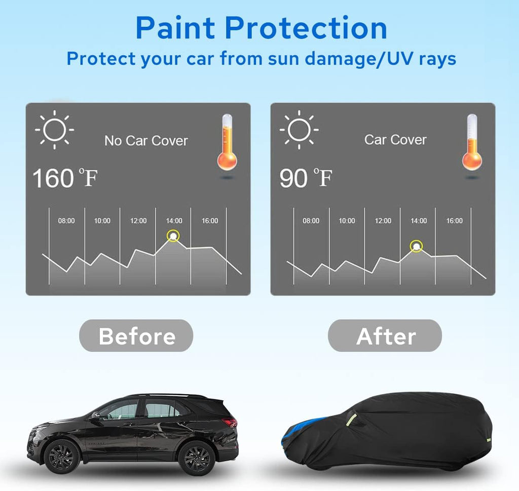 Avecrew Car Cover Custom Fit for Toyota RAV4, Waterproof All Weather Full Exterior Cover Rain Snow UV Protection Cover with Side Door Zipper Design