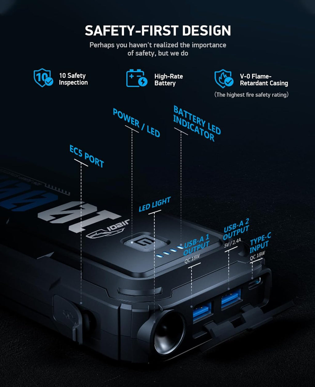 Portable Car Battery Jumper Starter 1000A Jump Box with Power Bank LED Light Protection Case for Car Emergency Kit, 12V Booster Pack Jump Starter with Heavy Duty Jump Cables, GREEN KEEPER GK-J1201