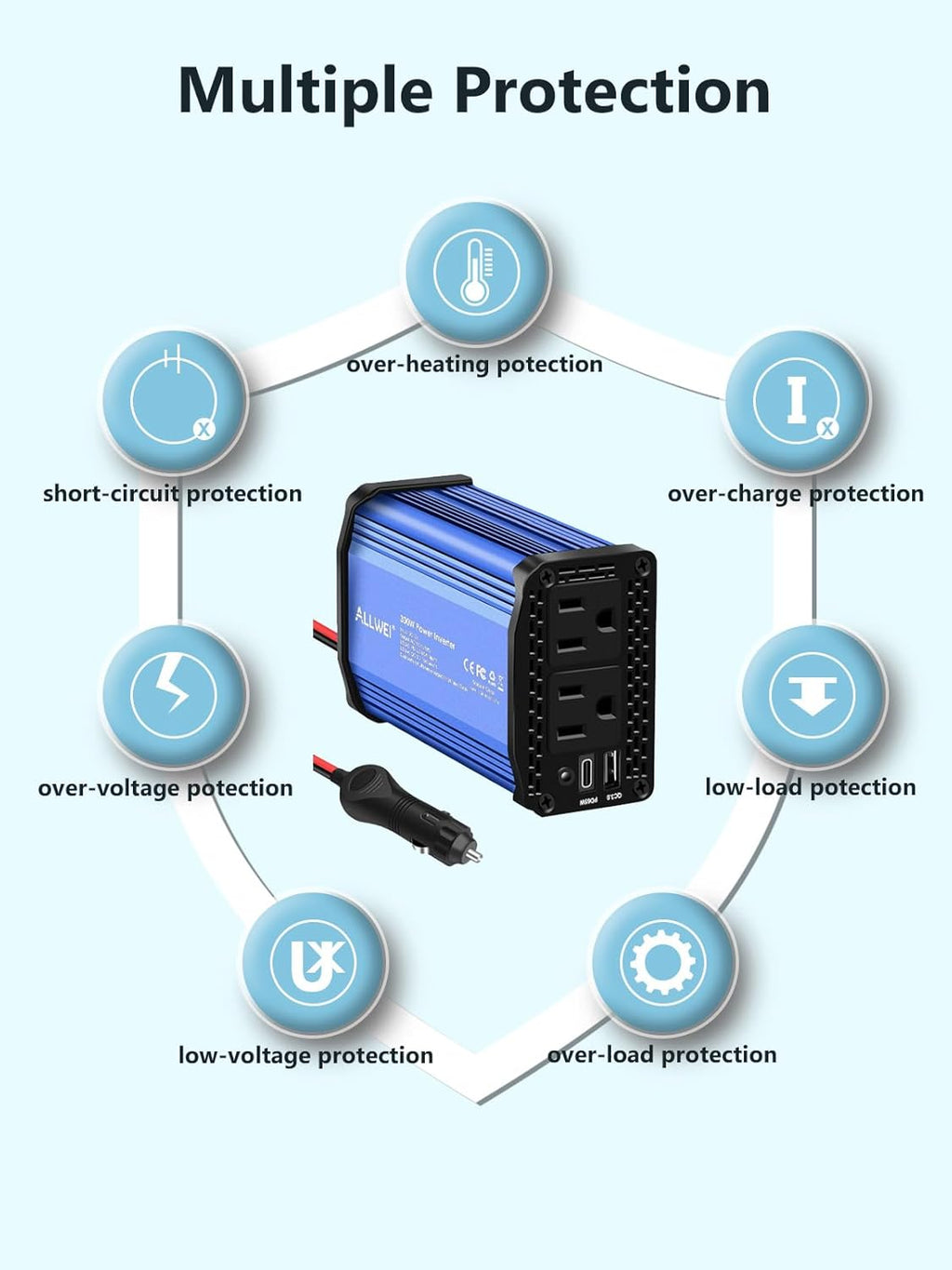 ALLWEI 300W Car Power Inverter DC 12V to 110V AC Power inverters for Vehicles Converter USB-C PD65W/18W USB Fast Charging Ports Car Charger Adapter (Blue)