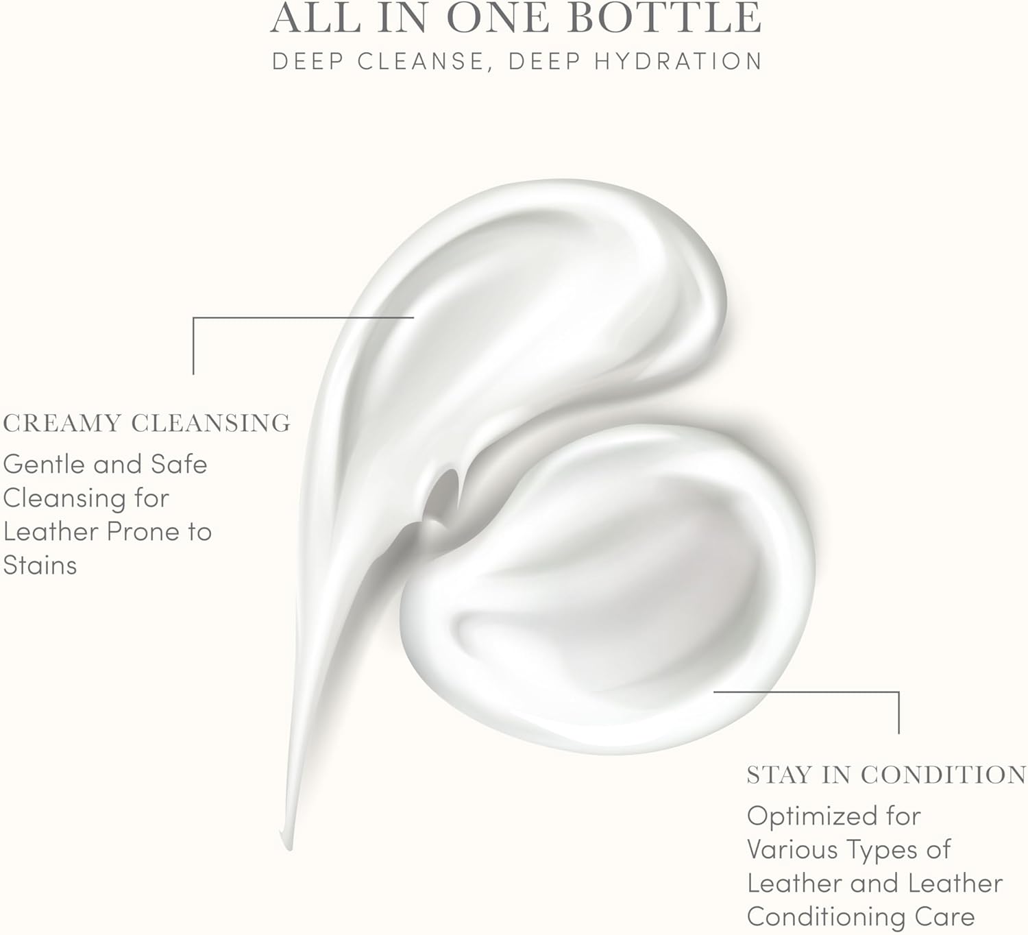 All-in-One Leather Cleaner and Conditioner for Luxury Handbags Sofas Wallets High-End Care for Fine Leather Cream Lotion Type Made in Korea