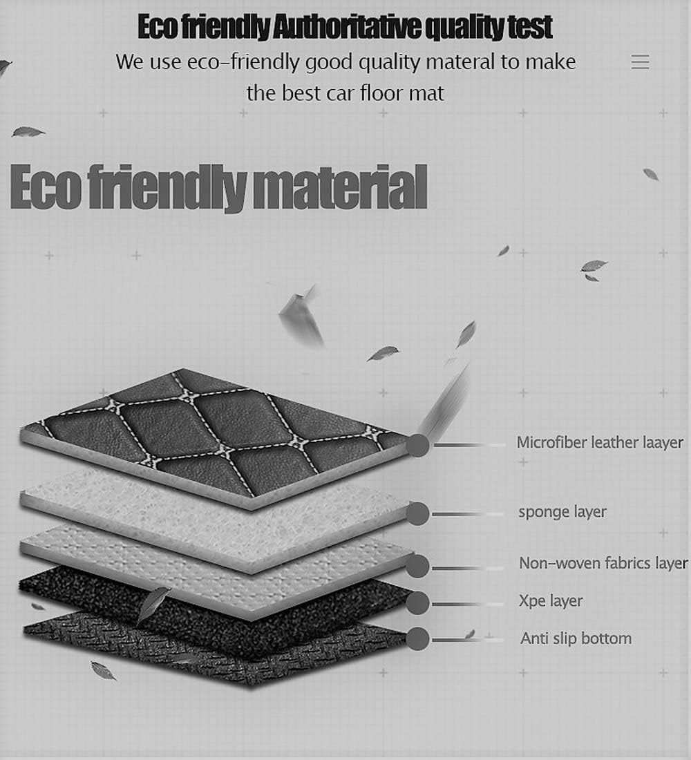 Custom Car Floor Mat Compatible with BMW Mercedes-Benz Toyota Cadillac Lexus Honda Infiniti Nissan Hyundai Kia Audi All Models Cars Sedans SUVs Automotive Mats (Edge Purple Middle Black Beige)