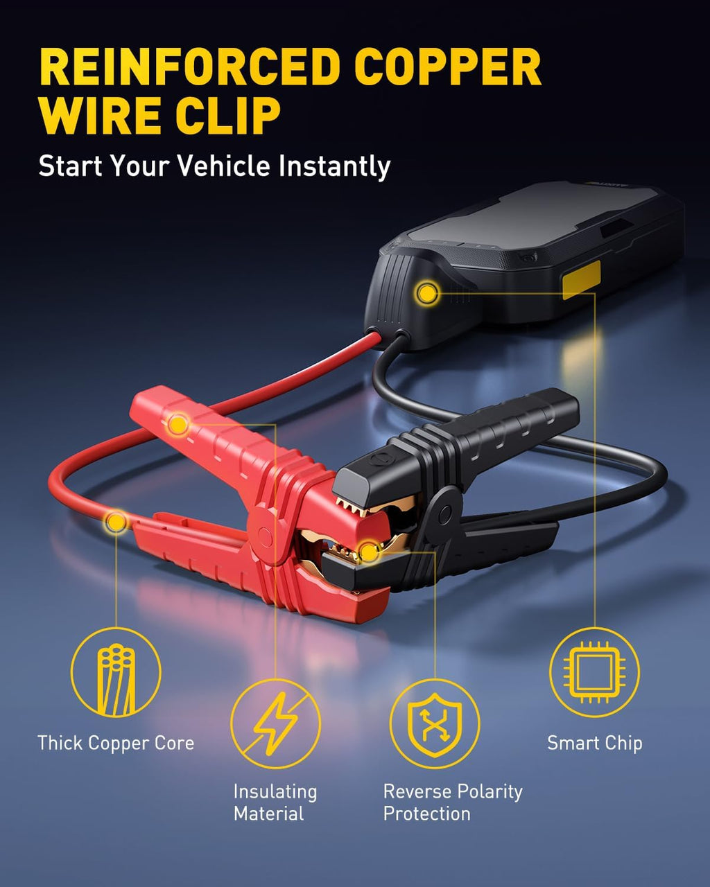 AUXITO Car Battery Jump Starter: 5000A Portable Jump Starter Up to 8.5L Gas and 8.0L Diesel Engines with 2000LM LED Work Panel Light, 12V Safe Jump Box with Camping Light, Power Bank and Jumper