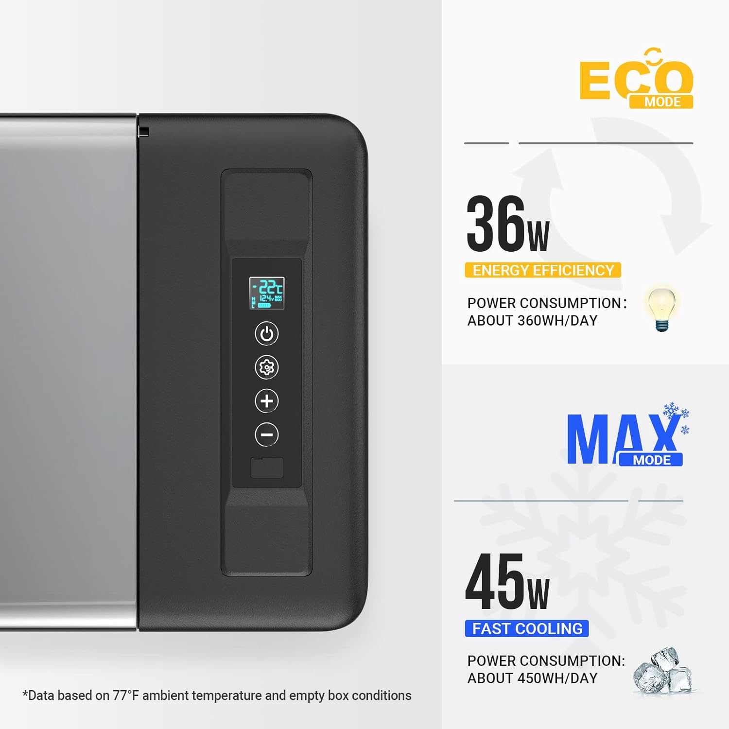 BougeRV 12 Volt Refrigerator 12V Car Fridge 23 Quart Portable Freezer Compressor Cooler 12/24V DC 110~240V AC for Truck Van RV SUV Boat Travel Camping Road Trips Tailgating -8℉~50℉ (Black)