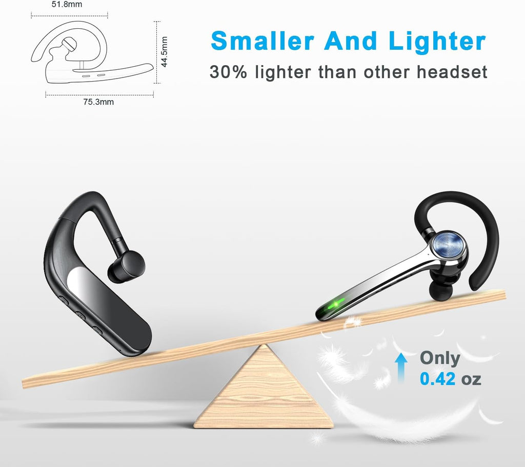 Bluetooth Headset, Wireless Bluetooth Earpiece with 500mAh Charging Case 72 Hours Talking Time Built-in Microphone for iOS Android Cell Phone, V5.1 Hand-Free Headphones for Trucker, Office