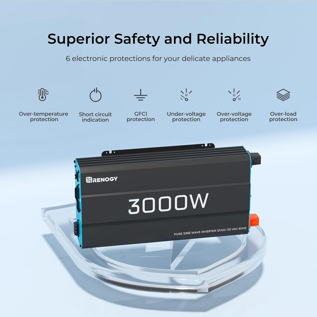 Renogy Inverter P2 3000W Pure Sine Wave Inverter 12V DC to 120V AC Converter for Home, RV, Truck, Camping, Trailer, with Wired Remote Controller, Support Li, AGM, SLD, GEL, FLD Batteries