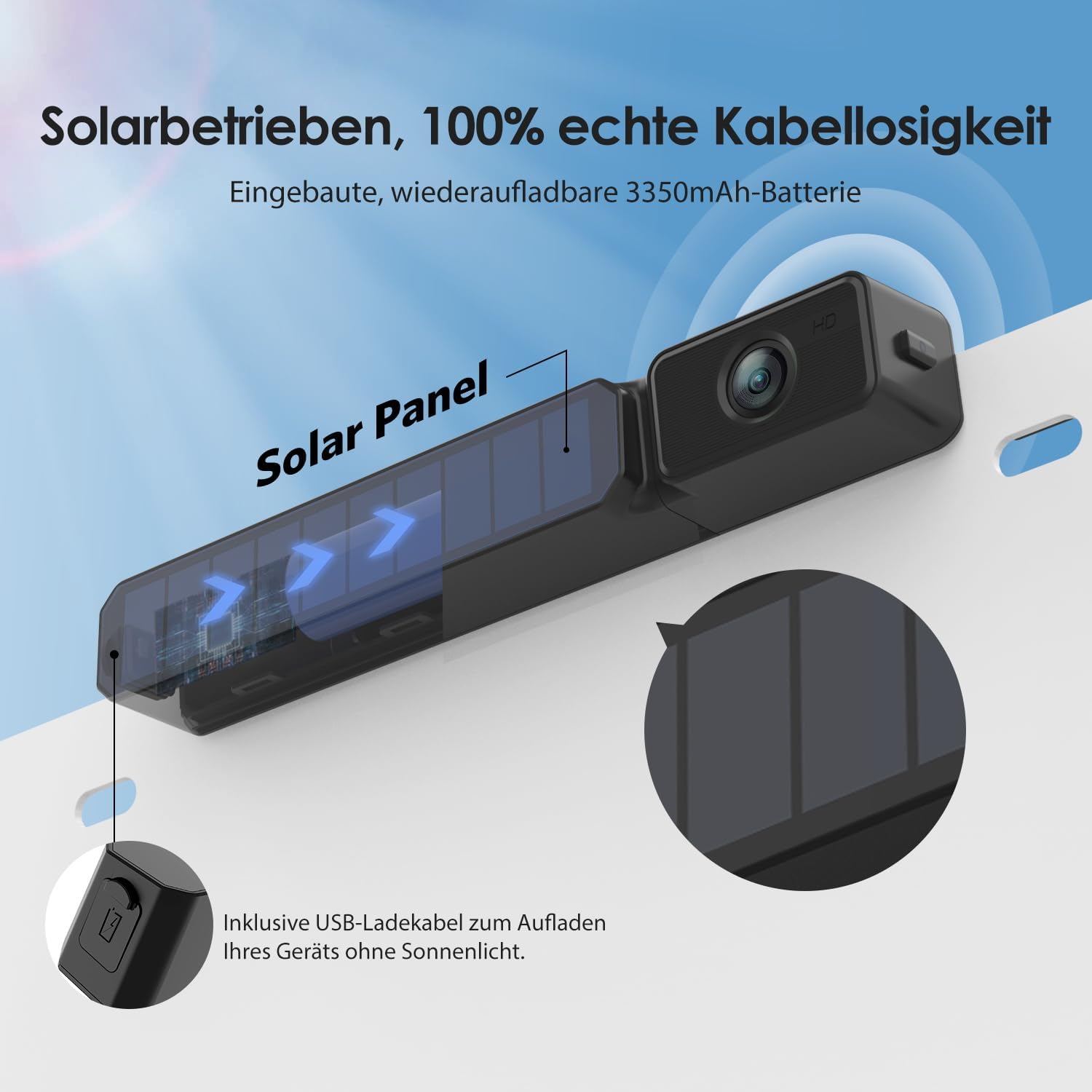 Solar Wireless Backup Camera, 1080P 5'' Monitor Back Up Camera Systems Wireless, 3 Mins DIY Installation, Reverse Camera for Car, Truck, Van, RV (S3)