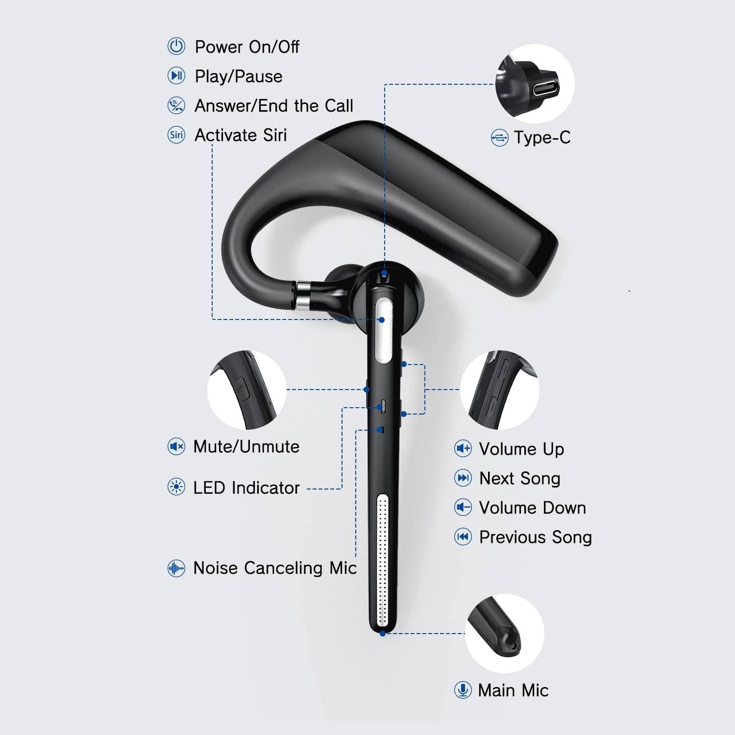Bluetooth Headset V5.4, Wireless Bluetooth Earpiece with CVC8.0 Dual Mic Noise Cancelling, 110 Hours Talktime Hands-Free Headphones for Cell Phone, iPhone and Android, for Trucker and Business Use