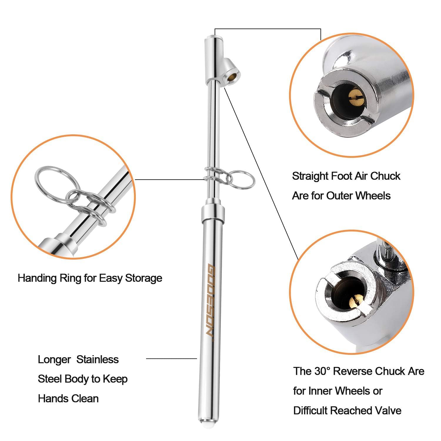 GODESON Dual Head Tire Pressure Gauge,Heavy Duty Pen Tire Gauge Range 10-150PSI; 1-10Bar. Dual Head Truck Air Pressure Gauge…