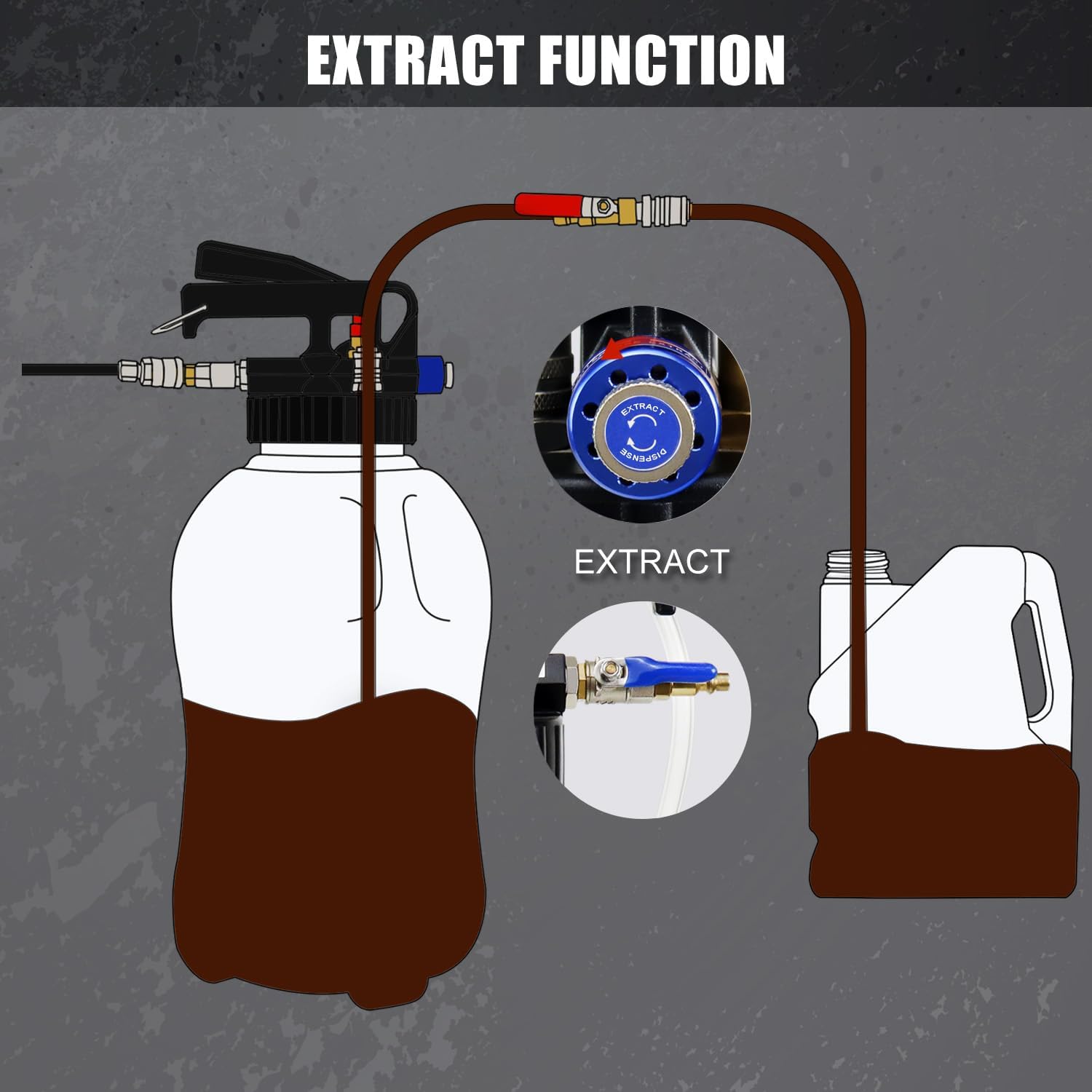 JIFETOR Transmission Fluid Pump Pneumatic Extractor and Dispenser Tool Kit, 10L ATF Fill and Evacuator Oil Can Set with 15PCS ATF Adapters 3PCS 1M Hose for Gear Oil Garage and Shop Fluid Transfer