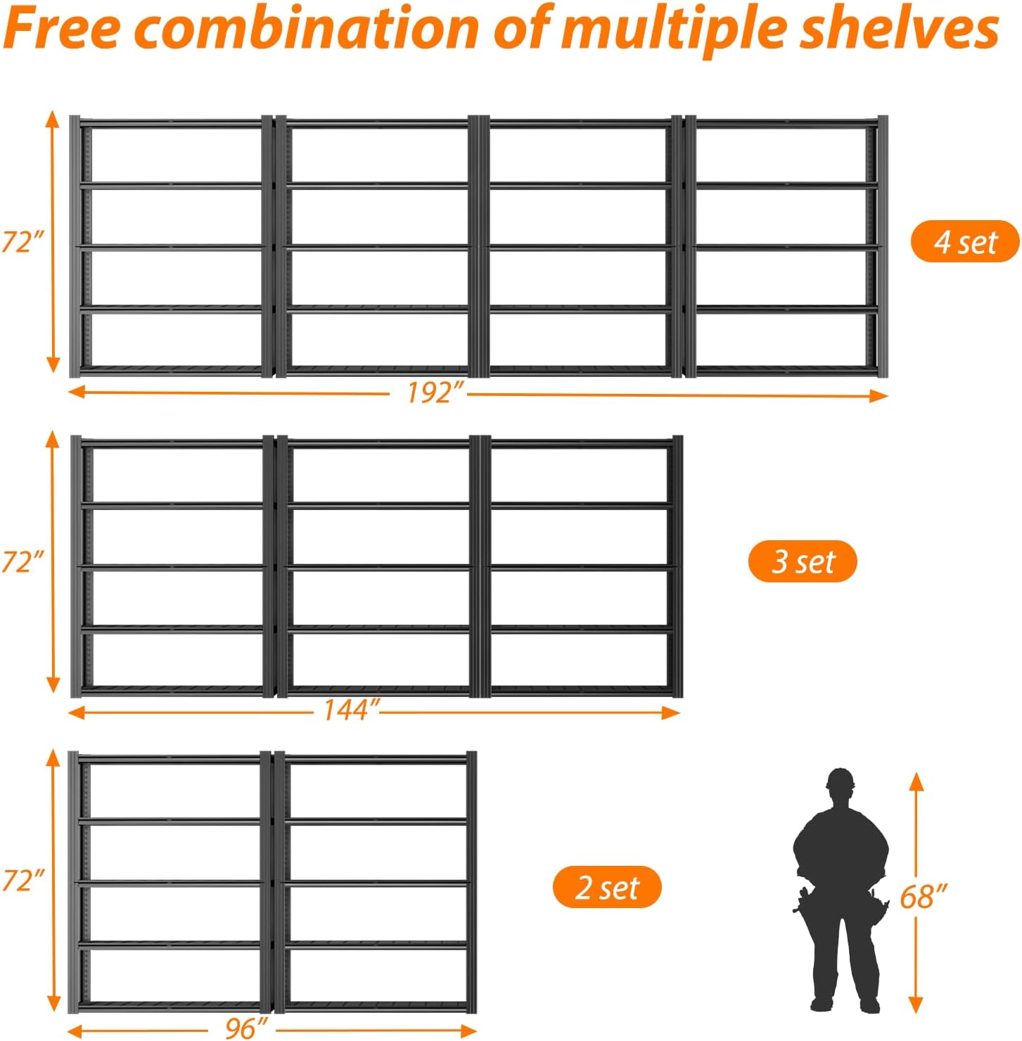 ROOMTEC 48" W Garage Shelving Heavy Duty,2800LBS Storage Shelves,5-Tier Adjustable Metal Shelving Utility Shelf Rack Garage Storage Organize for Storage Industrial, Warehouse, Basement