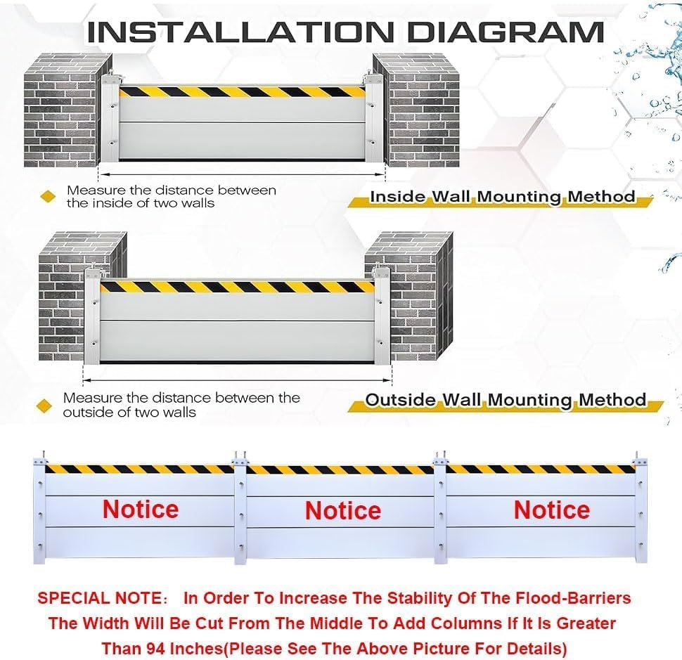 Reusable Heavy Duty Aluminum Flood Barriers for Home Exterior, Flood Protection Barriers Water Barrier Door Quick Detachable Garage Doors Detachable Mobile Rain Water Baffle ( H 31.5 inch L 17.5FT)