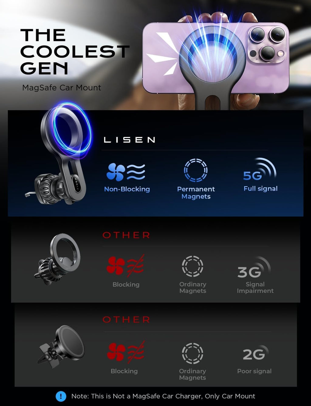 LISEN for MagSafe Car Mount Magnetic Car Phone Mount, Air Vent Phone Holder Car [Super Strong Magnets] Hands Free Cell Phone Holder 17X Strong Clip Car Accessories fit iPhone 16 15 14 13 Pro Plus Max