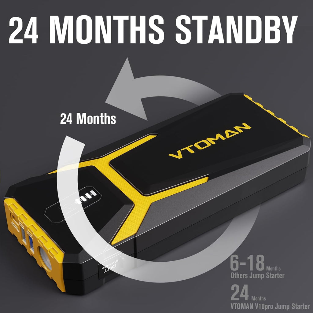 VTOMAN V10 Pro 4500A Jump Starter, Portable Car Starter (All Gas, 10.0L Diesel Engine) 12V Lithium Jump Box, Battery Booster Power Pack, Car Battery Charger Jumper with Type C Quick Charge, LED Lights