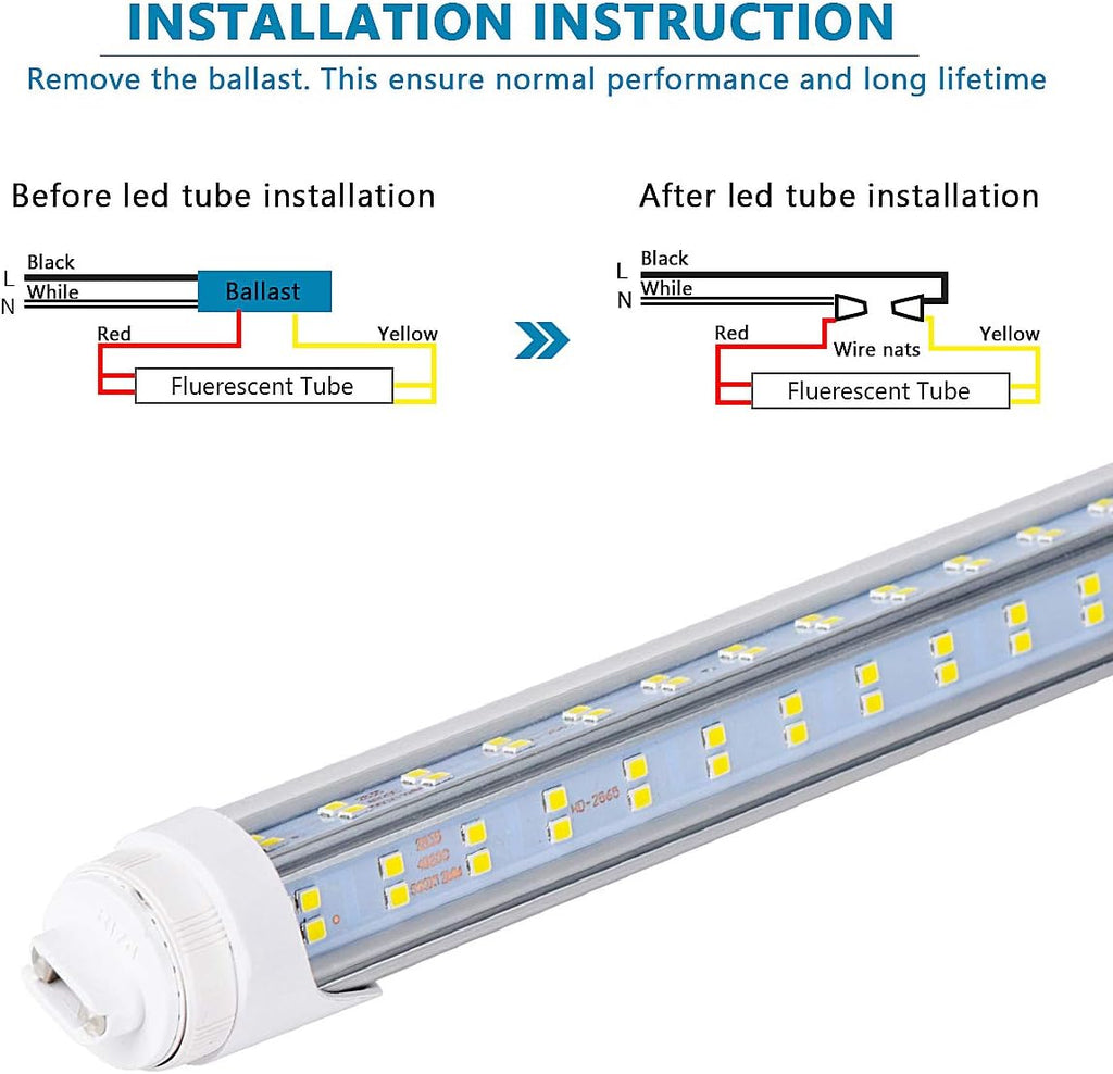 R17D/HO 8FT LED Bulbs - (20 Pack) Rotate V Shape, 6000K Daylight 120W, 18000LM, 300W Equivalent F96T12/DW/HO, Clear Cover, T8/T10/T12 Replacement, Dual-End Powered, Ballast Bypass