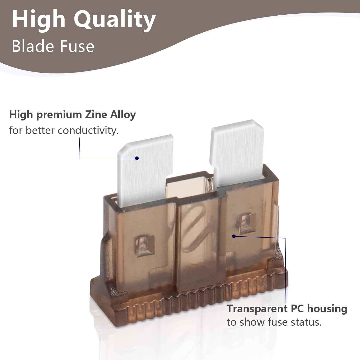 (80Pcs) 7.5 Amp Standard Fuse, 7.5A Car Blade Fuses for Car/RV/Truck/SUV/Motorcycle/Boat