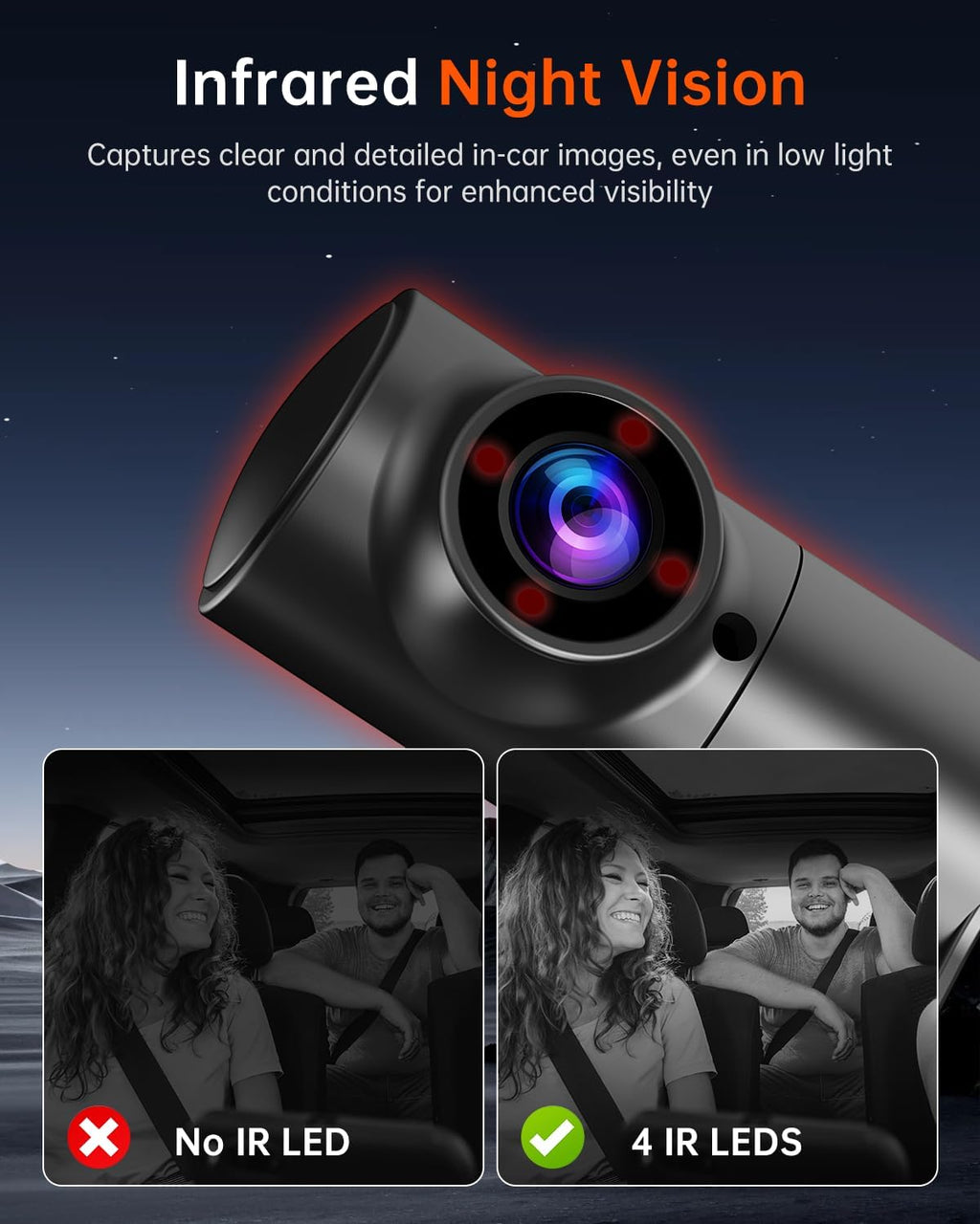 R39 Dash Cam Front and Rear,Dash Cam 3 Channel 5K with Built-in GPS & 5G WiFi.UHD 4K+1K+1K Triple Car Camera, 3.99" IPS Touch Screen, 64GB Card, Front, 24/7 Parking Monitoring for Dash Camera