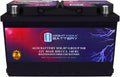 Mighty Max Battery MM-H7 Start and Stop Car BCI Group Size 94R 12V 80AH, 140RC, 850 CCA Rechargeable AGM Car Battery